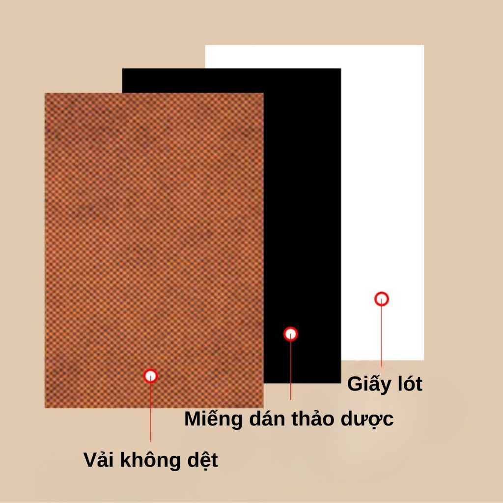 Combo 3 Túi 150 Miếng Cao Dán Ngải Cứu Đông Y Miếng Dán Ngải Cứu Giảm Đau Nhức Cơ Thể