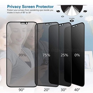 Kính cường lực 2 TRONG 1 Redmi Note 14 Pro + Phim riêng tư cho Redmi Note 14 Pro Plus 15 Pro Plus 13 Pro Plus 3D Kính bảo vệ ống kính & Bảo vệ màn hình cong Chống gián điệp