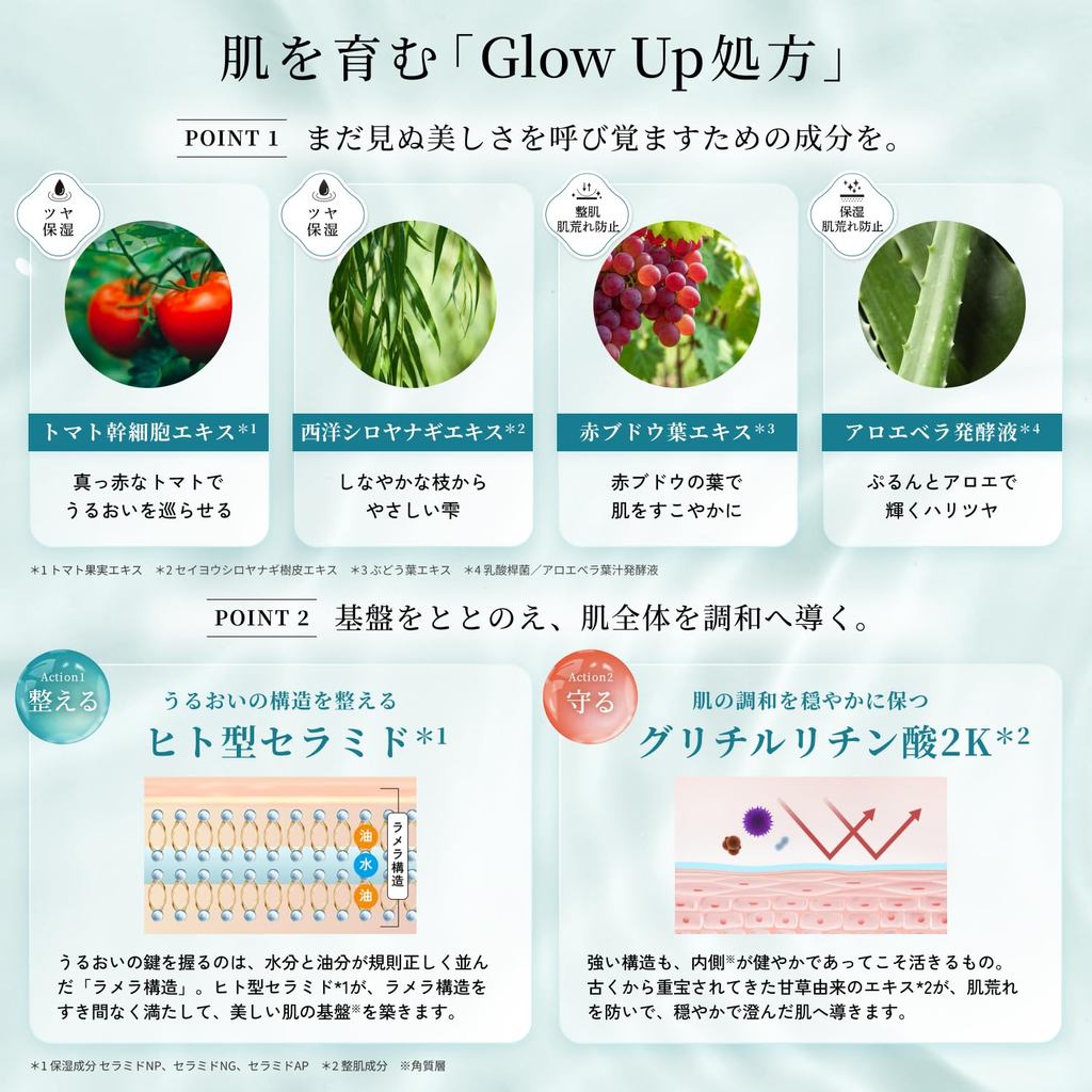 LuLuLun Precious Face Mask Collection - 7 Sheets of Hydrating & Brightening Sheet Masks- Direct from Japan