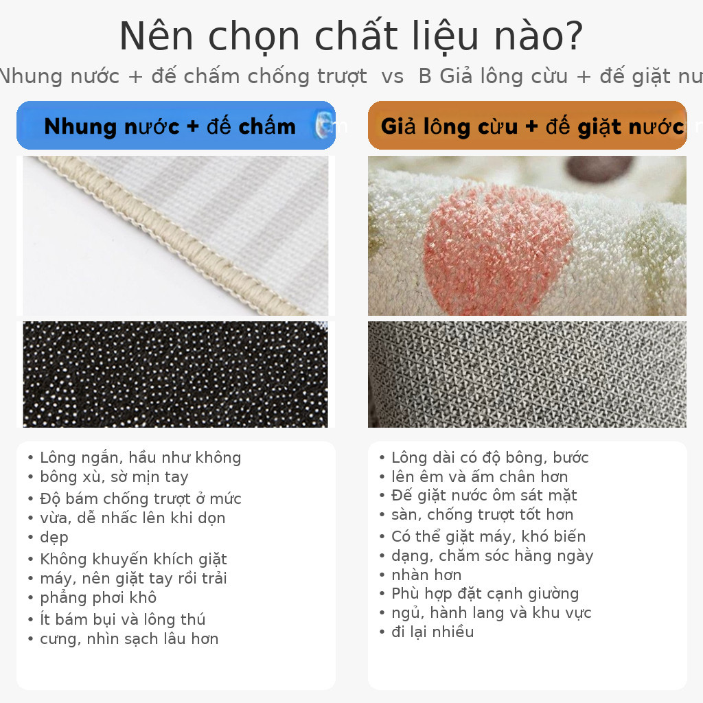 [Hàng sẵn] Thảm hành lang hoạ tiết hoa phong cách Pháp – 2 loại đế: nhung nước đế chấm chống trượt / giả lông cừu đế giặt nước, dùng cho sảnh, lối đi, cạnh giường