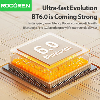 Bộ chuyển đổi Bluetooth USB Rocoren 6.0 5.4 Dongle cho PC Windows 11 10 8.1 Bộ thu và phát Bluetooth cho chuột bàn phím