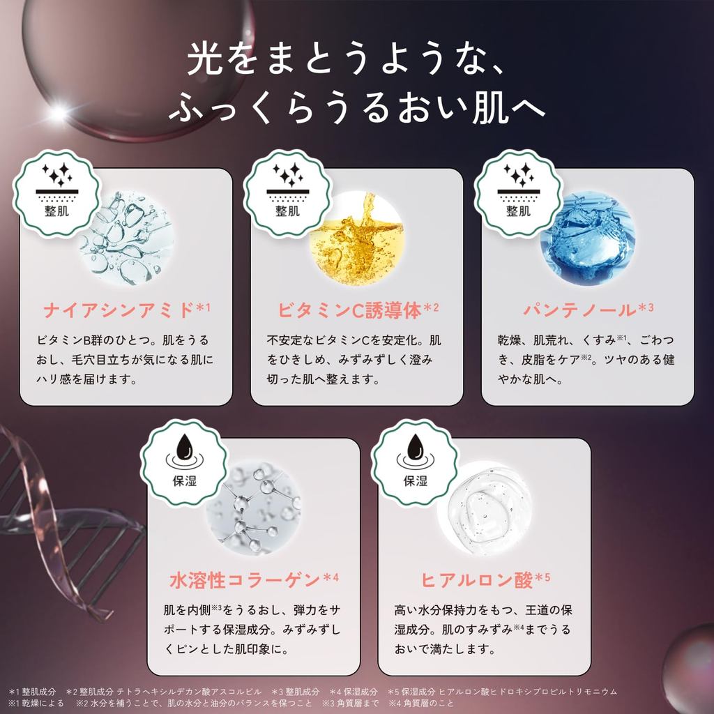 LuLuLun Hydra PD Mask, 7 sheets - Face pack, sheet mask, pack for face, moisturizing, pore care, skin roughness.- Direct from Japan