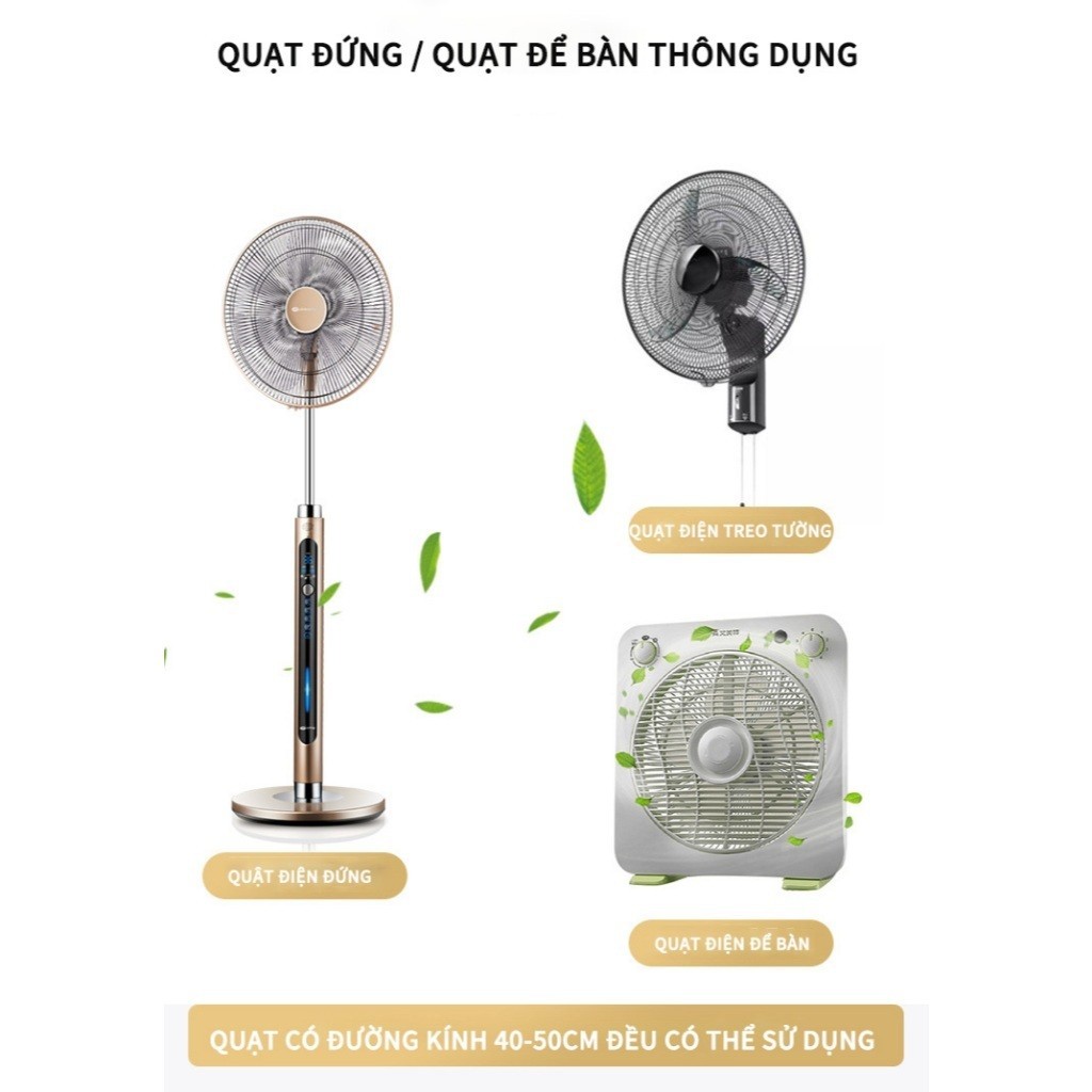 M7 Lưới bọc quạt, màng bọc quạt họa tiết hoạt hình có dây rút phía sau chống bụi bẩn và bảo vệ MALAN