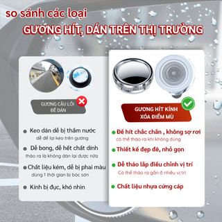 Cặp 2 Gương Cầu Lồi Hít Kính Chiếu Hậu Ô tô Góc Rộng Xoay 360 Độ Cao Cấp, Xóa Điểm Mù Hút Chân Không