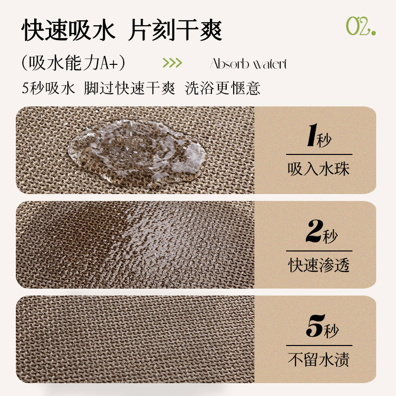 thảm lau chân nhà tắm cao cấp thấm hút nước nhanh khô chống trượt decor phòng vệ sinh thảm chùi chân vintage dày 5mm đẹp