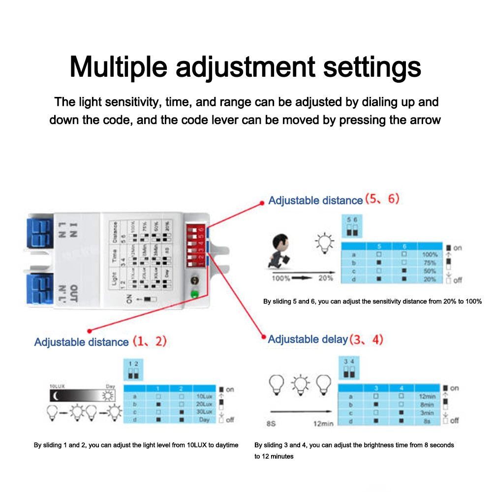 Cảm biến vi sóng JUIC, Radar vi sóng phát hiện chuyển động 220V, Dễ dàng cài đặt Công tắc cảm biến tự động 5,8 GHz có thể điều chỉnh Điều khiển ánh sáng
