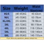 VN 40kg-95kg Quần Bụng, Quần Bảo Vệ, Petticoats, Quần Bảo Vệ Size Lớn, Quần Định Hình Giảm Béo, Quần Định Hình Cao Su, Quần Định Hình Eo, Quần Định Hình Cơ Thể