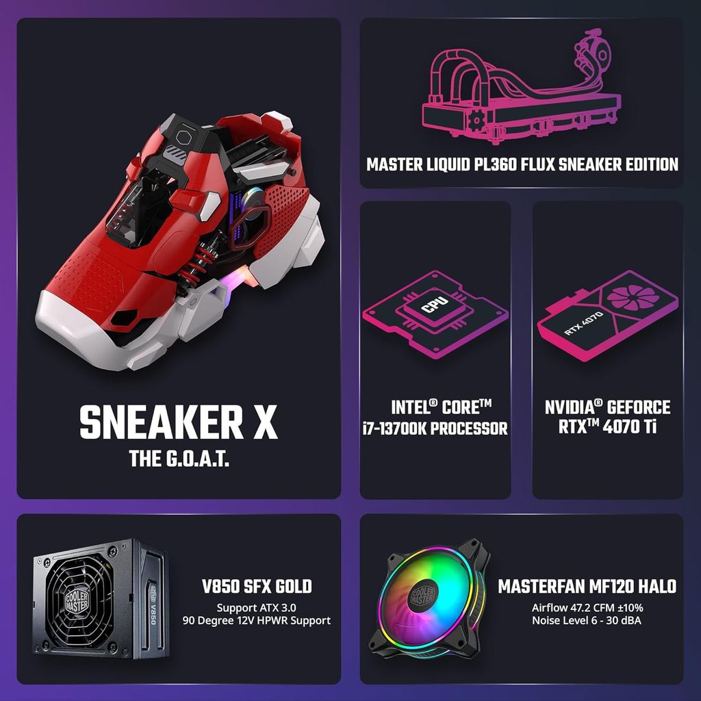 Case Máy Tính Cooler Master Sneaker X Mini-ITX – Kèm PSU 850W Gold và Tản Nhiệt Nước FLUX 360 | BigBuy360 - bigbuy360.vn