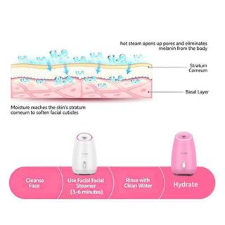 Máy xông hơi mặt Máy phun sương dưỡng ẩm tự động cho lỗ chân lông trên khuôn mặt