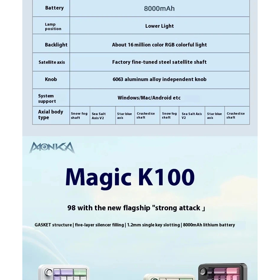 Bàn phím cơ Monka K100 | Hot-swap | Layout 98% | LED RGB | 3 Mode Kết Nối | Pin 8000mAh