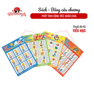 Sách - Bảng cửu chương phép tính cộng trừ, nhân chia