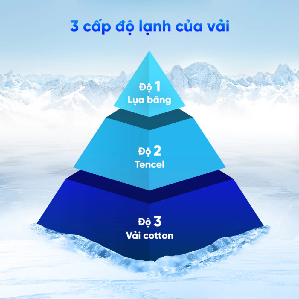 Chăn Hè Làm Mát Thoáng Khí, Mền Lạnh Điều Hòa Ice Silk HomeMate –  Mềm Mịn, Hạ Nhiệt Giấc Ngủ