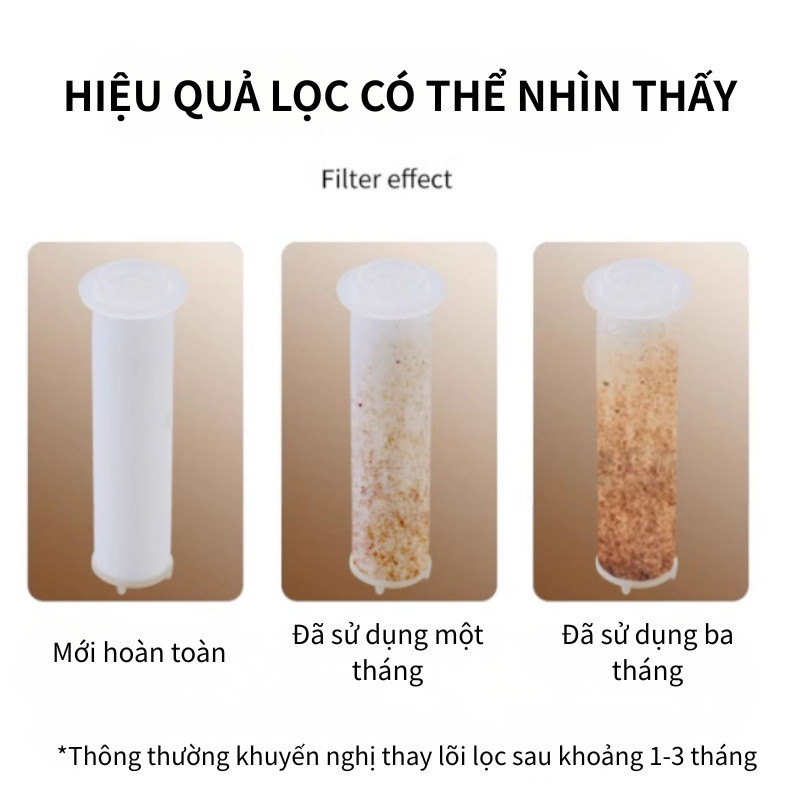 Bộ vòi sen tăng áp bằng thép không gỉ 304, 6 chế độ, bao gồm ống mềm và đế, lõi lọc cao cấp