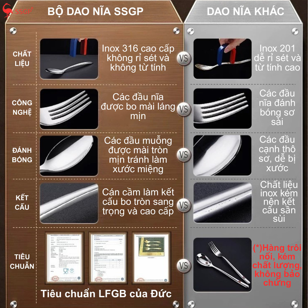 Nĩa inox cao cấp SSGP, nĩa inox 316 nĩa beefsteak Lucky, thìa ăn, muỗng ăn, muỗng inox, nĩa ăn inox