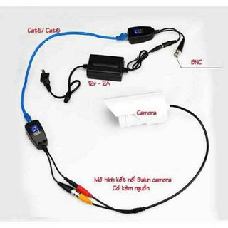 【COD】Balun chuyên dụng cho camera, tích hợp nguồn và cổng RJ45 - Có đèn báo, khả năng chống nhiễu và chống sét hiệu quả