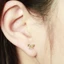 Nhẫn nữ zircon hình bướm xanh tươi khí chất thời trang cá tính và đa năng