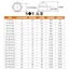 Chất liệu PE Hex Nut Bolt Nắp bảo vệ bằng nhựa Nắp bảo vệ trang trí Mũ đai ốc Nắp vít Vỏ bảo vệ Đầu nắp vít M4M5M6M8M10M12