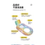 Nước Bơm Hơi Recliner Phong Cách Mới Cầu Vồng Nổi Bơm Hơi Giường Có Tựa Lưng Bơm Hơi Recliner
