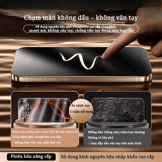 Kính cường lực iPhone 360° chống nhìn trộm tự dán không bụi không bọt khí 9H cho iPhone 11 12 13 14 15 16 17 Pro Max