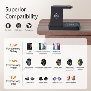 SHEREN Bàn sạc nhanh sạc không dây ba trong một từ tính gấp Wireless Charger For Samsung