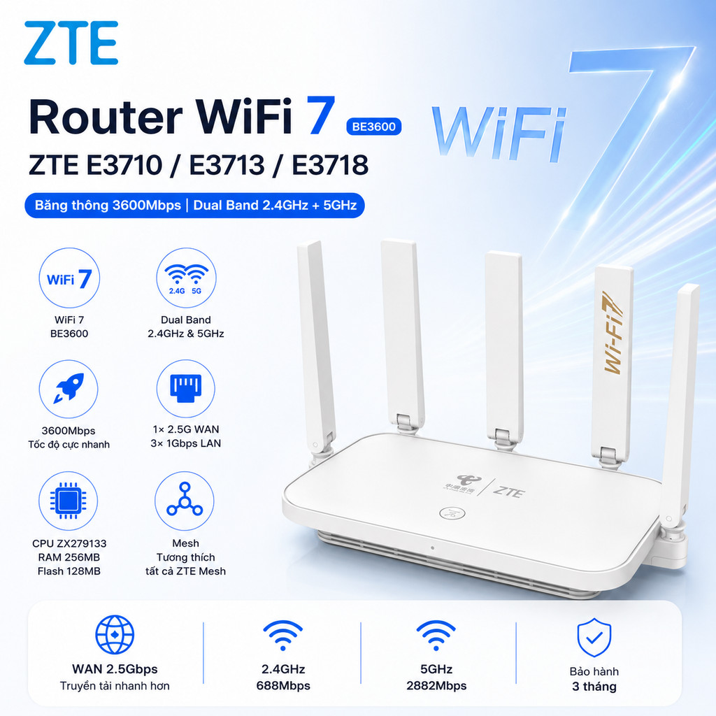 Bộ phát Wifi 7 Router ZTE E3710 E3713 E3718 - port WAN 2.5Gbps - băng ...
