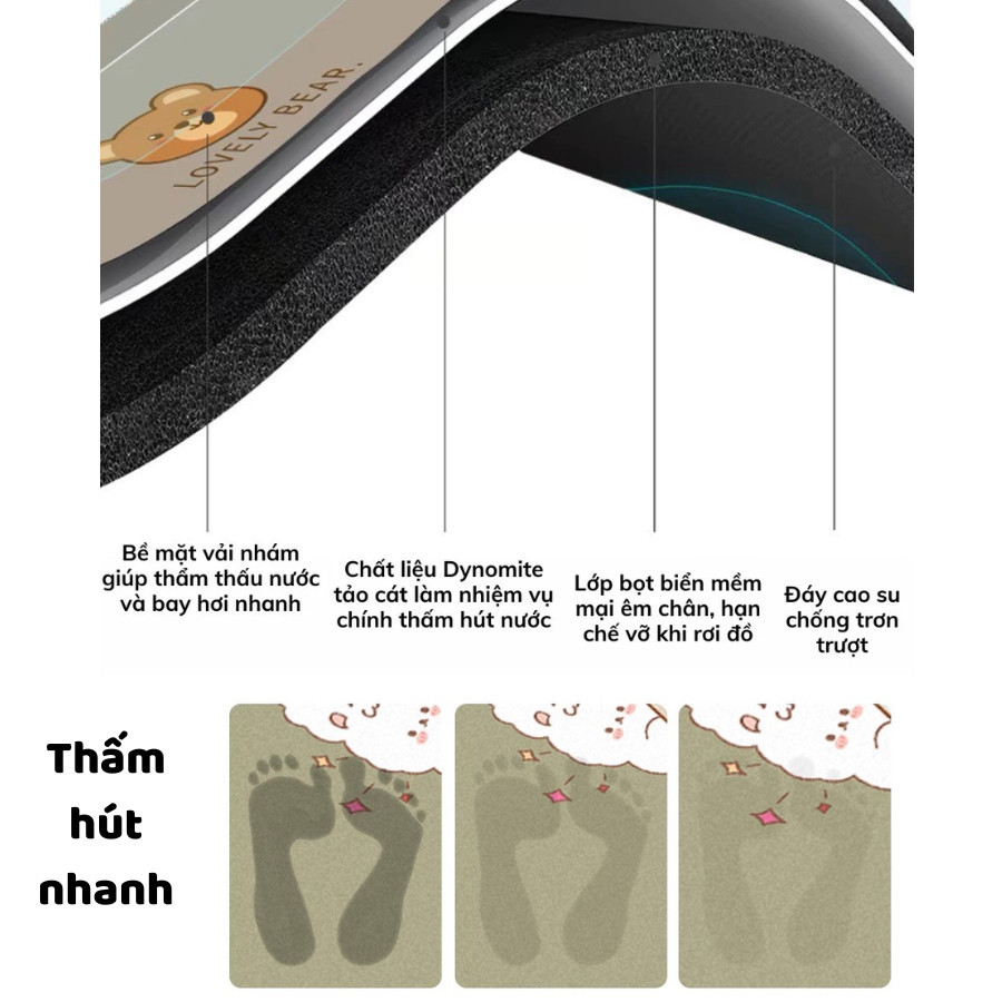Thảm Bếp Siêu Thấm Hút HomeMate Hình Thú Cưng Dễ Thương, Thảm Nỉ Lót Cao Su Chống Trơn Trượt 70x70cm