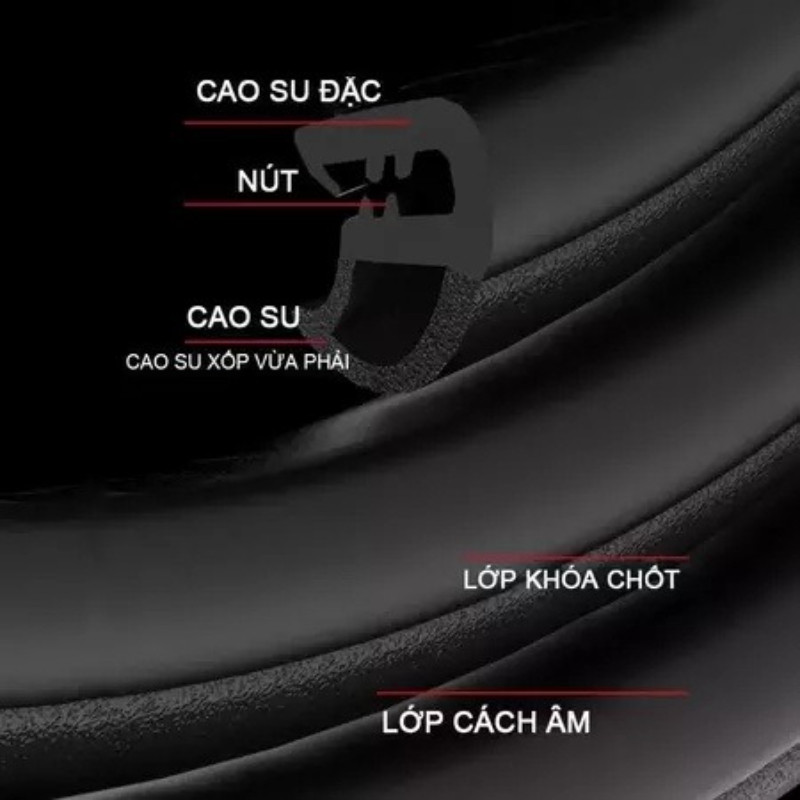 Bộ gioăng cao su hai mảnh cho mép cửa trụ B, dài 90cm, có lõi thép bên trong, chống bụi, cách âm và giảm tiếng ồn.
