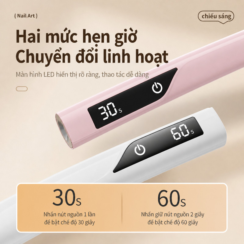 Đèn Hơ Gel Mini 1 Ngón – Tích Điện, Có Màn Hình LED – 2 Chế Độ Hẹn Giờ, Sấy Nhanh – Cầm Tay Di Động, Không Đen Tay