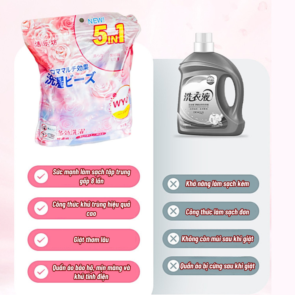Viên Giặt Thơm Quần Áo 5IN1 Làm Mền, Giặt Sạch Khử Khuẩn tới 99%, Lưu Hương 72 Giờ, Đa Năng Tiện Lợi