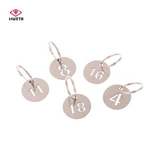 HWETR Bộ 20 Thẻ Nhãn Biển Số Inox Gắn Chìa Khóa, Đánh Dấu Vali Hành Lý, Vòng Nhẫn Tròn, Đánh Số
