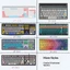 Miếng Dán Bàn Phím Laptop/PC Decor Cute Sticker Chống Bay Chữ, Trầy Xước | KTAP - World of decals