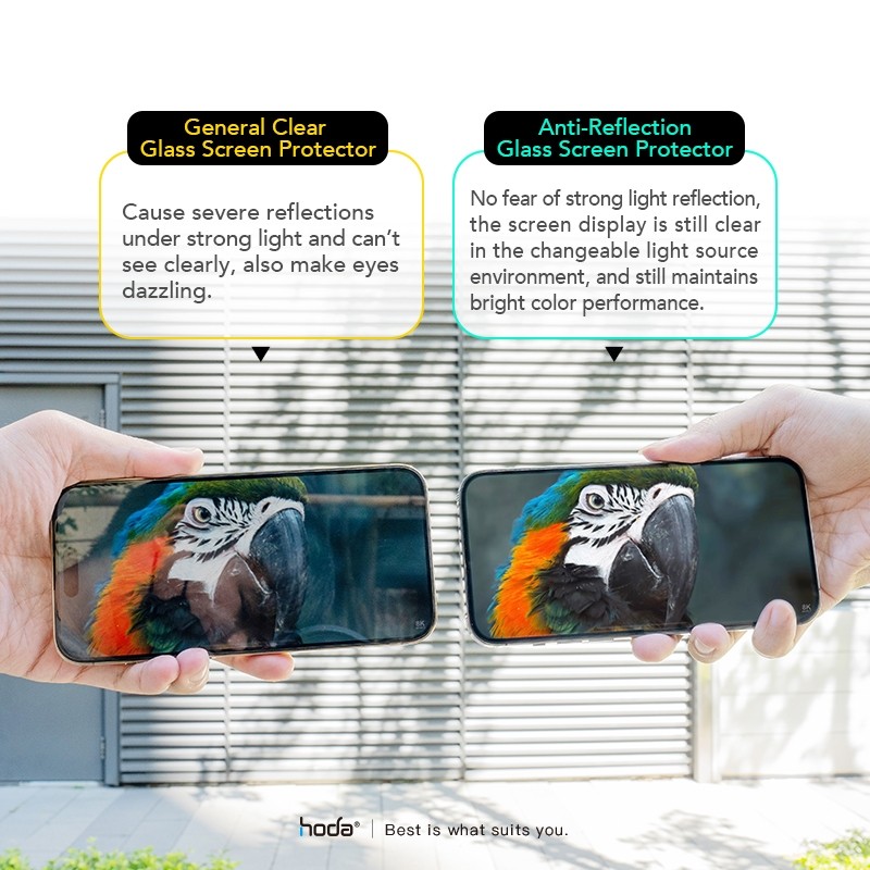 Kính Cường Lực Hoda 3in1 Chống chói + Chống nhìn trộm + Chống bám vân tay Cho iPhone 15-18 Series  - Kèm Khung Trợ Dán