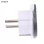 Bigapple Universal Travel Adapter 2Pin 4.8mm FR AU US UK sang EU Euro Korea Plug Converter RDG