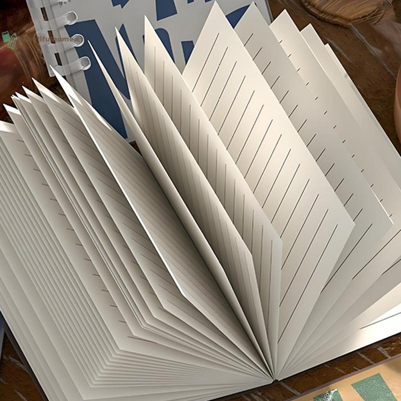 BeautifulHomeA Sổ Tay Rời 80 Tờ Chất Kết Dính Lót Sách Phong Cách Mỹ Note Set Văn Phòng Phẩm Hàn Quốc Trường Học Vật Dụng Văn Phòng VN