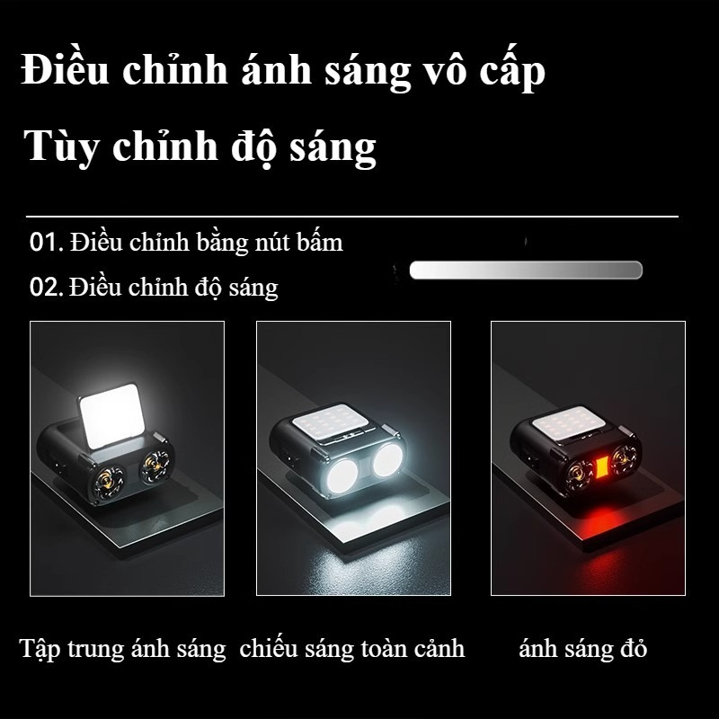 Đèn Pin Đội Đầu 900LM - Chống Nước IPX5, Pin 1200mAh, 5 Chế Độ Chiếu, Lý Tưởng Cắm Trại & Sửa Xe
