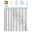 JFB Mặt bích Graphene Chất liệu đồng Tay áo MPFZ Bên trong 5-120 Mặt bích Vòng bi tự bôi trơn Loại vai Ống lót không dầu Hướng dẫn chống mài mòn M6M8M10M12M14M15