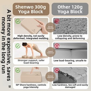 Gạch Yoga ELLSWORTH, Chất liệu EVA mật độ cao Khối tập thể dục EVA, Dụng cụ tập thể dục Dụng cụ kéo dài Bọt gối đệm Yoga chống trượt Phòng tập thể dục tại nhà