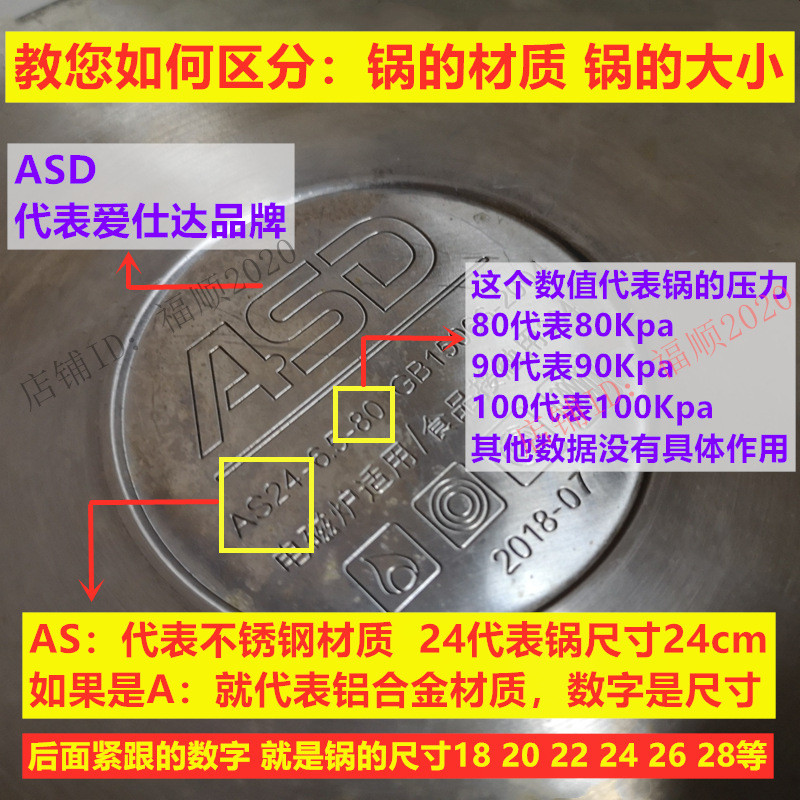 Thích hợp cho tay cầm nồi áp suất bằng thép không gỉ ASD 20 22-24 DX18 Tay cầm nồi áp suất WG1822DN25.12.8