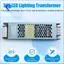 Bộ nguồn điều khiển LED biến áp 24V Bộ nguồn điều khiển LED 200W 220V đến 24 Volt cho đèn LED dải