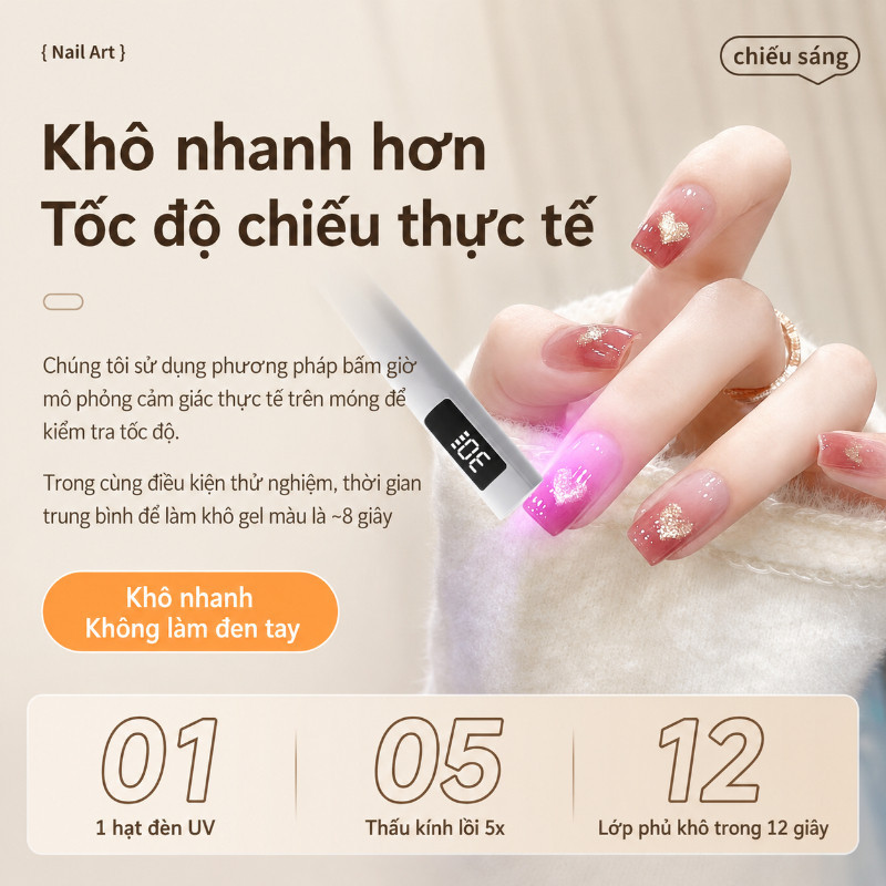 Đèn Hơ Gel Mini 1 Ngón – Tích Điện, Có Màn Hình LED – 2 Chế Độ Hẹn Giờ, Sấy Nhanh – Cầm Tay Di Động, Không Đen Tay