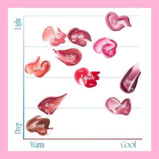 Son Bóng FWEE 3D Voluming Gloss Môi Căng Mọng 3D Tự Nhiên, Lâu Trôi, Không Bết Dính 17 Màu 5.3g