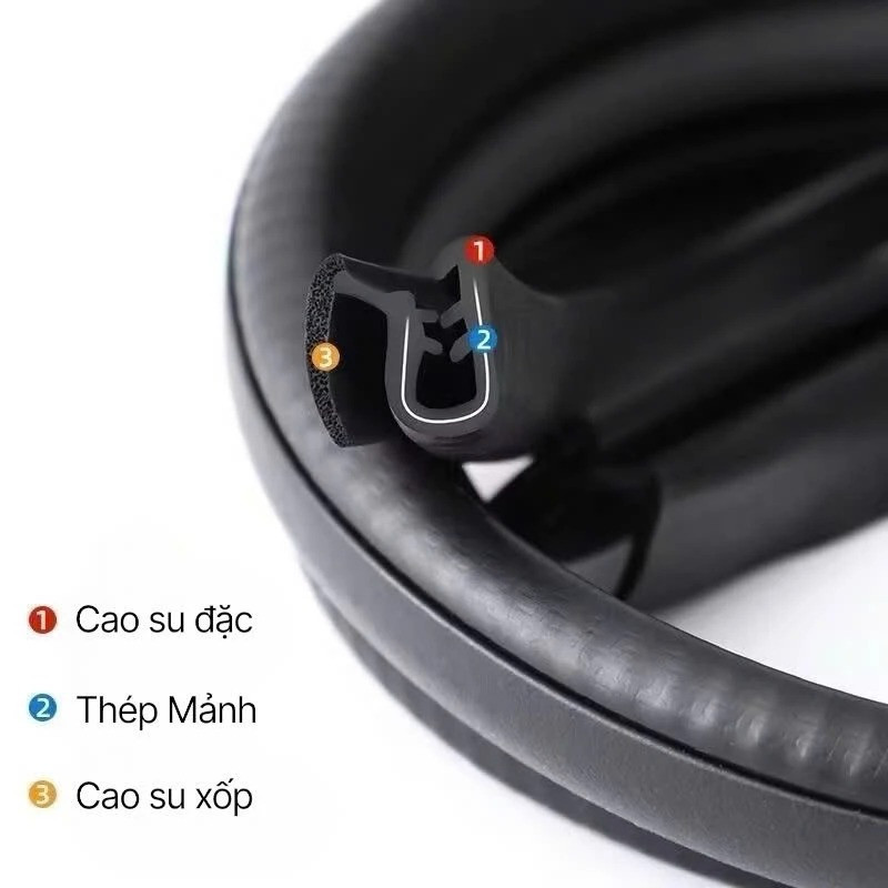 Bộ gioăng cao su hai mảnh cho mép cửa trụ B, dài 90cm, có lõi thép bên trong, chống bụi, cách âm và giảm tiếng ồn.