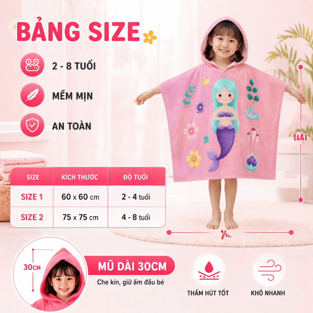 Áo Choàng Tắm Cho Bé Họa Tiết Hoạt Hình Richouse, Khăn Tắm Có Mũ Trùm Mềm Mịn Khô Nhanh