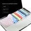 Miếng Lót Bàn Phím Silicon Laptop Mac Air / Pro M1 M2 M3 M4 Chống Bụi, Nước | KTAP - World of decals