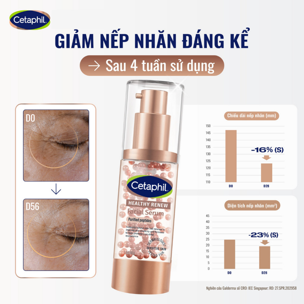 [LIVE] Serum tinh chất chống lão hóa chuyên sâu cho da nhạy cảm CETAPHIL HEALTHY RENEW SERUM 30G