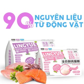 [COMBO] Thức Ăn Hạt Dùng Thử Cho Mèo Túi 40g, Mẫu Hàng Ăn Thử Cho Chó Mèo Túi Nhỏ Nhiều Loại