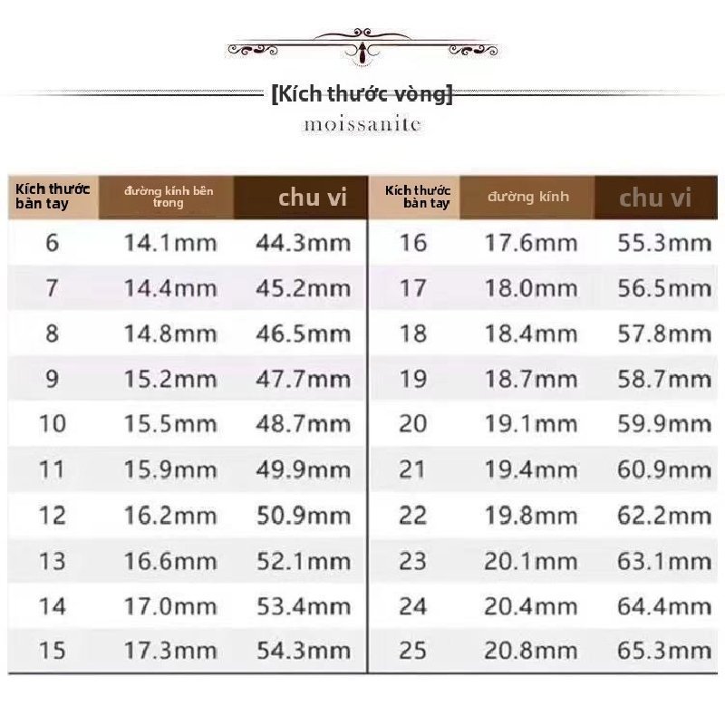 Nhẫn titan đính đá moissanite.Nhẫn kim cương, một kích cỡ phù hợp với tất cả mọi người, nhẫn nữ bằng titan lấp lánh.