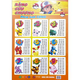 Sách - Bảng cửu chương phép tính cộng trừ, nhân chia