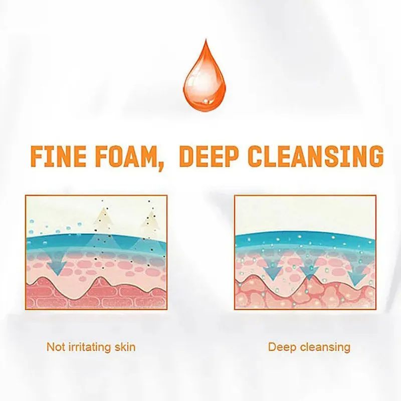PanOxyl Face Wash – Hỗ Trợ Làm Sạch Lỗ Chân Lông, Da Thoáng Hơn