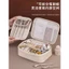 Túi Đựng Mỹ Phẩm Chống Thấm Nước Nữ Phân Vùng Dung Tích Lớn Túi Bảo Quản Mỹ Phẩm Di Động Cao Cấp Đi Chơi Du Lịch Di Động